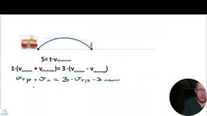 Задача про трамваи и пешехода