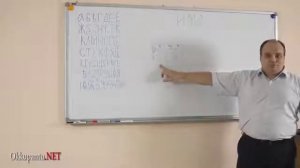 Что такое  Русь, Россия (Буквица)