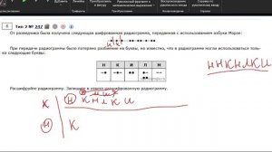 Информатика ОГЭ № 2. Шифр состоящий из символов. Азбука морзе.
