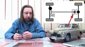 Полный привод Part time Full time муфта Как это работает