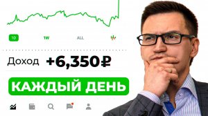 Как зарабатывать 7 000 ₽ в день - 5 схем пассивного дохода.