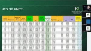WB или Ozon: где остаться, где уходить? Считаем юнитку и PnL | Вебинар 11.11.