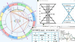 ПРОГНОЗ на 23 НОЯБРЯ, ВОСКРЕСЕНИЕ, день СЛАВЫ, 2025, эпохи Водолея, 5-й К.расы 2-й Солнечной системы