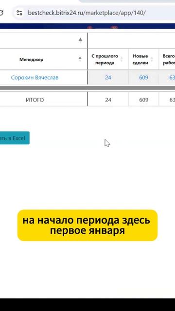 Отчёт РОПа - лучший отчет по продажам в Битрикс24 смотреть онлайн