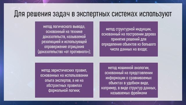 Постановка задачи обработки информации ПМ. 05 Проектирование и разработка информационных систем
