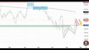 🇷🇺 Рынок акций РФ / Индекс ММВБ