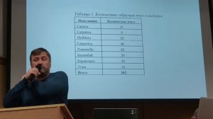 Генетика пчел