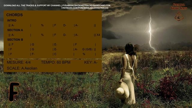 Guitar Backing Track смотреть онлайн