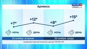 ВЕСТИ КРЫМ: выпуск 24.11.2025 17:30