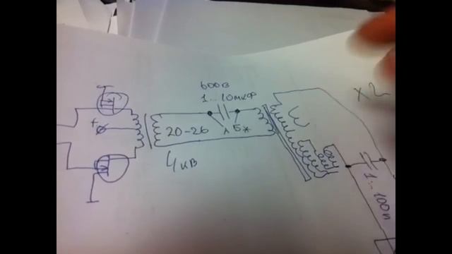 Обзор БТГ от Руслана Кулабухова