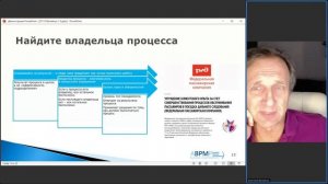 Пять подходов к оптимизации процессов