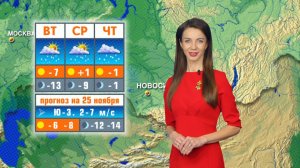 Прогноз погоды на 25 ноября в Новосибирске