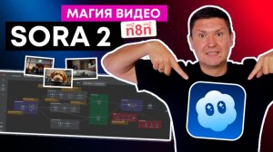 AI Агент N8N для Sora 2 | Генерация Видео из Текста и Изображений (Готовый Шаблон n8n)