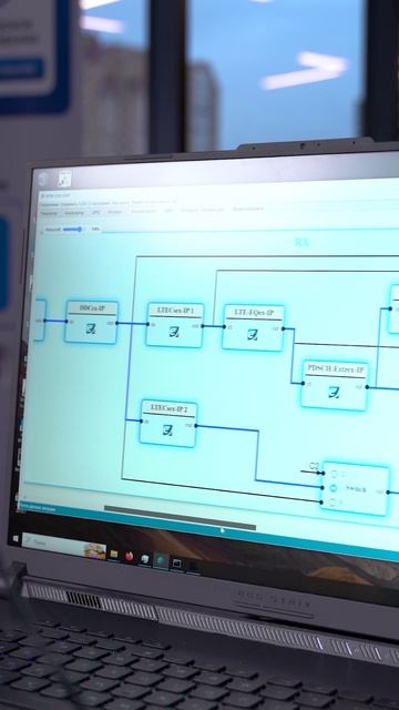Стенд RITM SDR USRP