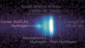 Камеры NASA Зафиксировали Движение Внутри 3I ATLAS — Митио Каку Подтверждает: Это Реальность