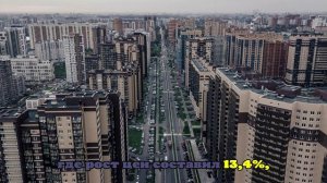 Реутов возглавил рейтинг городов — спутников Москвы по росту цен на жилье