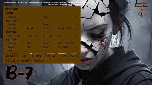 Guitar Backing Track смотреть онлайн