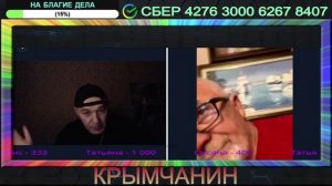 Состояние медицины и не только в Крыму до 2014 года