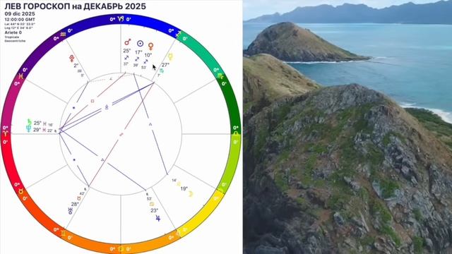ЛЕВ - гороскоп на декабрь 2025 года🔥 Такой ШАНС БЫВАЕТ ЛИШЬ РАЗ ♌