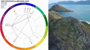 ЛЕВ - гороскоп на декабрь 2025 года🔥 Такой ШАНС БЫВАЕТ ЛИШЬ РАЗ ♌