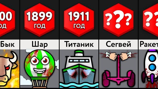 Изобретения, Погубившие Своих Создателей смотреть онлайн