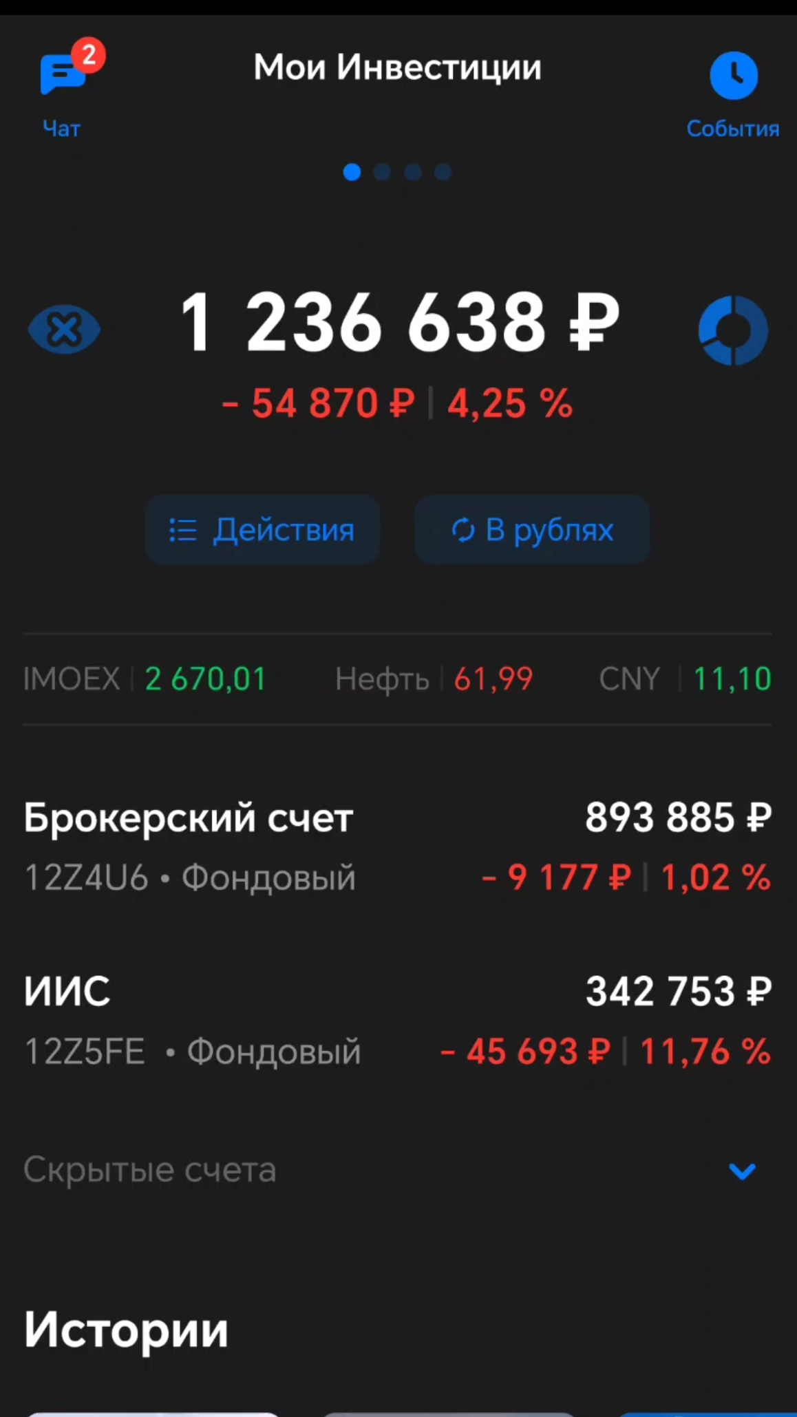 Раскрыт секрет успешного инвестирования смотреть онлайн