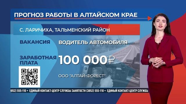 Прогноз работы (25.11.2025)