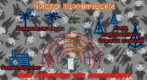 Использование средств сотовой связи на СВО