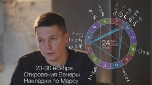 С предельной откровенностью 21-30 ноября - разговоры после которых волосы дыбом. Гороскоп Чудинов