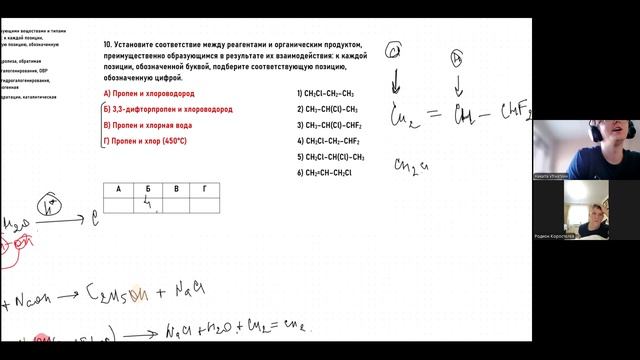 Алкены и алкадиены. Добивочная