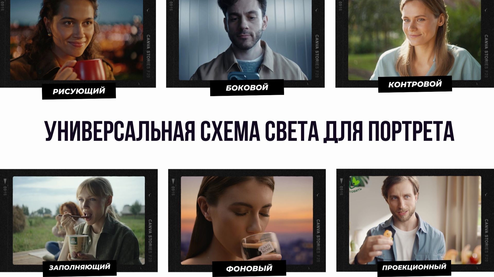 Схема света для портрета, шаг за шагом. Алексей Андреев (оперпост) смотреть онлайн