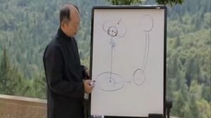 Боевой Цигун 5. Сеть Ци Человека Ян Цзюньмин