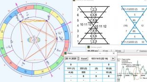 ПРОГНОЗ на 25 НОЯБРЯ, ВТОРНИК, день НАДЕЖДЫ, 2025, эпохи Водолея, 5-й К.расы 2-й Солнечной системы