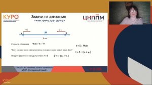Математика. Решение текстовых задач на движение и покупку арифметическим способом.5 класс