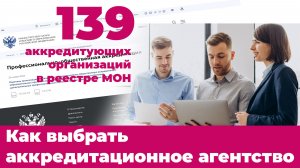 Рейтинг аккредитационных агентств 2025