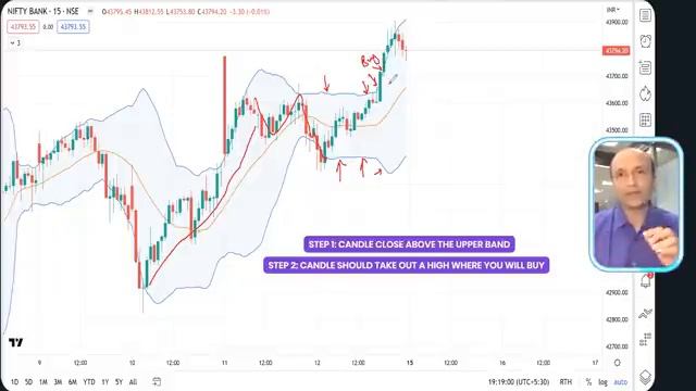 The Best Trading Strategy using Bollinger Bands A Complete Tutorial [get.gt]