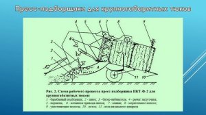 Назначение СХМ. 26-28.11. 241гр. Пресс  подборщики.