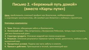 АБдИВ Занятие 5 Часть 5