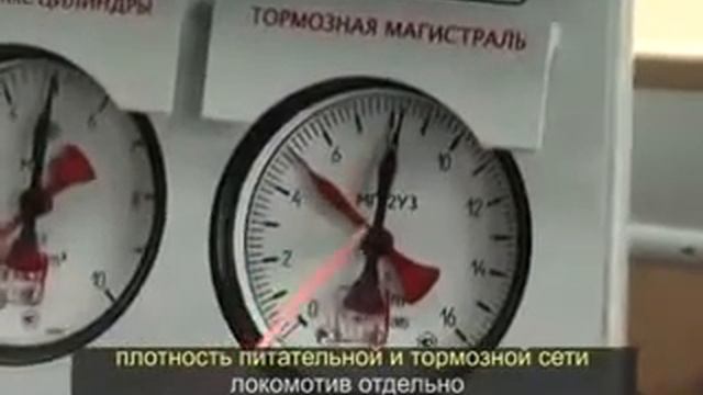 Как выполняется контрольная проверка тормозов - порядок