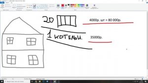 Монтаж отопления ЦЕНА ЗА РАБОТУ ??? / монтаж радиатора отопления цена за работу