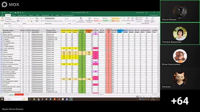Вебинар по работе в системах СГО и Е-Услуг ноябрь 2025