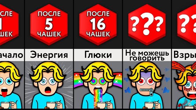 ЕСЛИ пить КОФЕ без ОСТАНОВКИ! смотреть онлайн