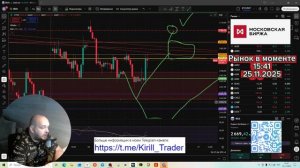 Рынок в моменте 15:41 25.11.2025
