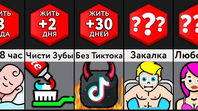 Эти ПРИВЫЧКИ увеличат срок ВАШЕЙ ЖИЗНИ! смотреть онлайн