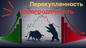 Перекупленность и перепроданность + торговая стратегия