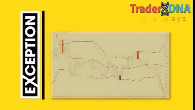 GIMMEE BAR Price Action The Best Bollinger Bands Strategy to Increase Your Trading Profits [get.gt]
