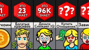 ФАКТЫ о ДЕНЬГАХ, которые ВЫ НЕ ЗНАЛИ!