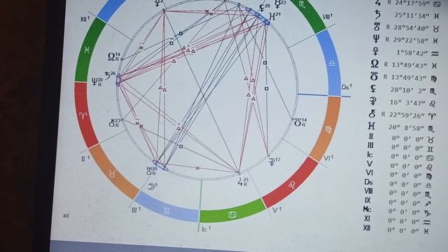ПРОГНОЗ НА ДЕКАБРЬ 2025 ГОДА.ОВЕН