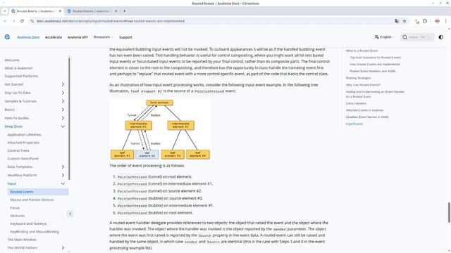 Лекция 17. Маршрутизированные события. Обработка событий мыши. Ресурсы