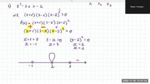 2511 решение неравенств